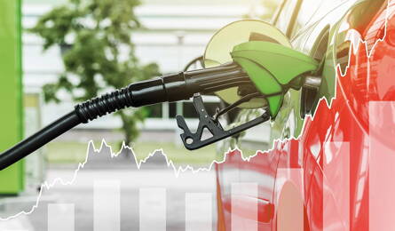 Rising Production Costs